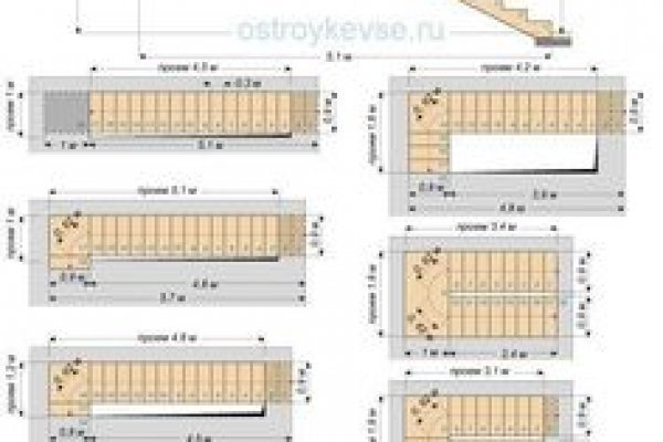 Мега онион сайт зеркало ссылка